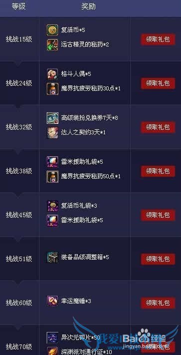 DNF8月活动阿拉德计划游戏礼包领取攻略