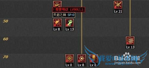 2015DNFSB2İ桢ʥʿˢͼӵ