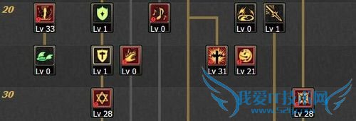 2015DNFSB2İ桢ʥʿˢͼӵ