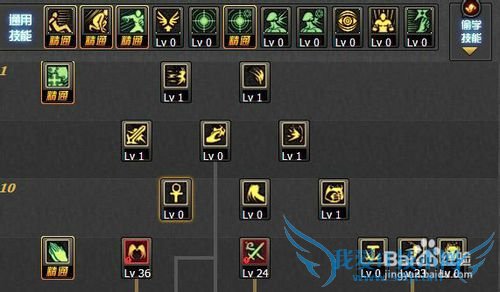 2015DNFSB2İ桢ʥʿˢͼӵ