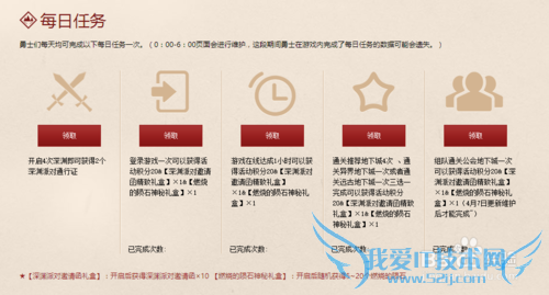 dnfÓÂÊ¿¼¯½á»î¶¯