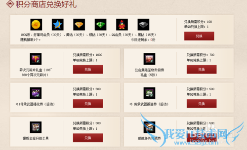 dnfÓÂÊ¿¼¯½á»î¶¯