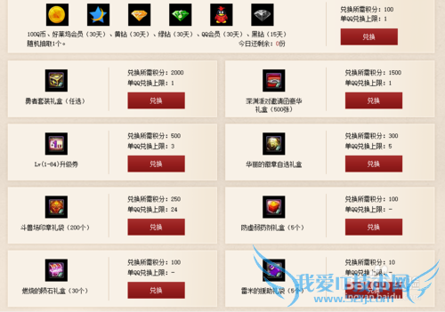 dnfÓÂÊ¿¼¯½á»î¶¯