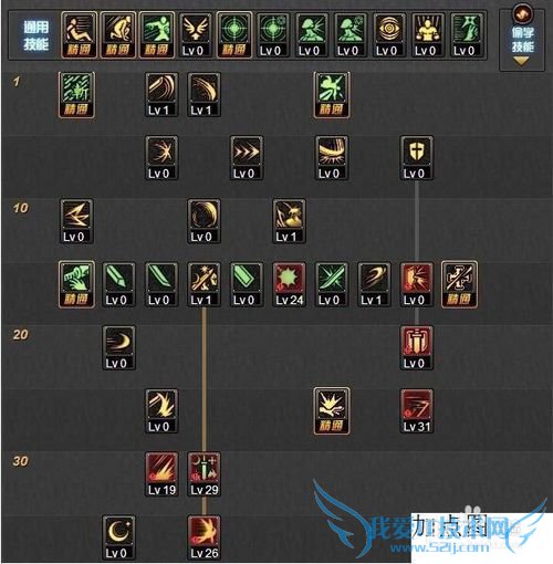 dnf剑宗四大流派刷图加点剑皇二觉86级加点方案