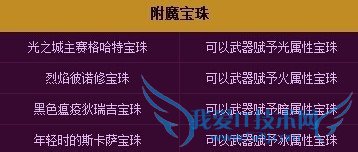 DNF奇幻硬币再次开启-奇幻硬币怎么得