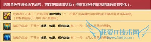 DNF五一活动有哪些