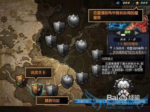 DNF五一活动有哪些