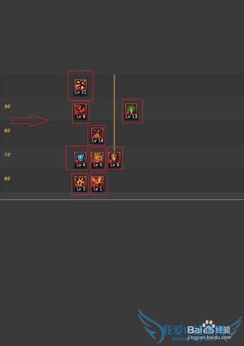 dnf守护者精灵骑士/星辰之光/大地女神/刷图加点