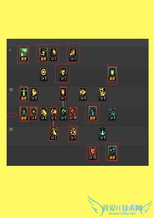 dnf守护者精灵骑士/星辰之光/大地女神/刷图加点