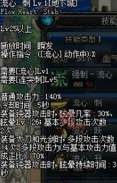 DNF剑魂怎么PK最好?剑魂有什么pk小技巧?
