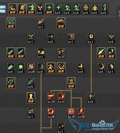 DNF中怎么堆流心刺