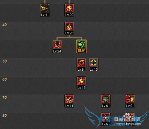 DNF冰结师二觉加点