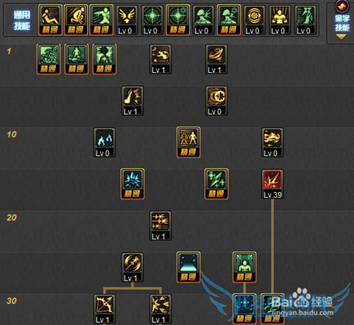 DNF冰结师二觉加点