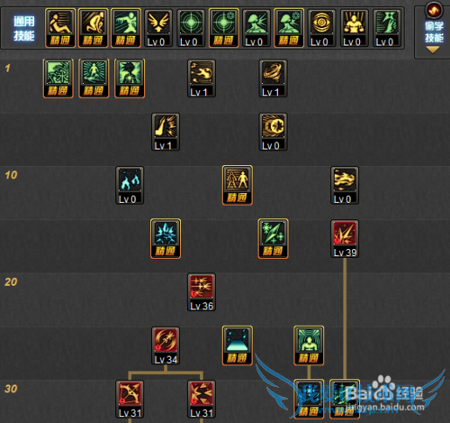 DNF冰结师二觉加点