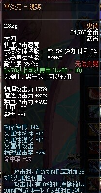 DNF剑魂太刀排行榜。