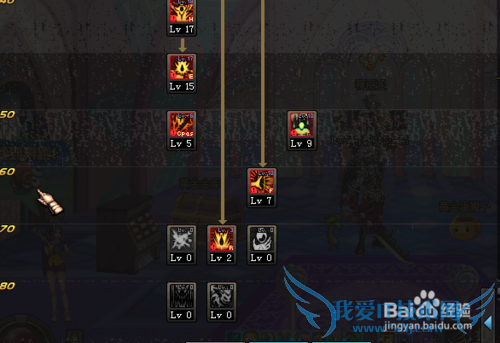 dnf73级加点魔神