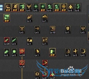 DNF86°ϹˢͼPKôӵã