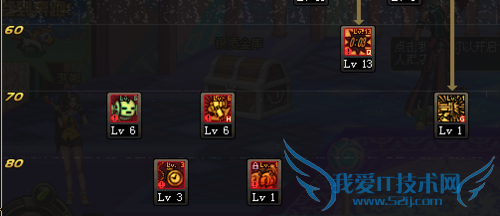 DNFתư汾леʦӵƼ