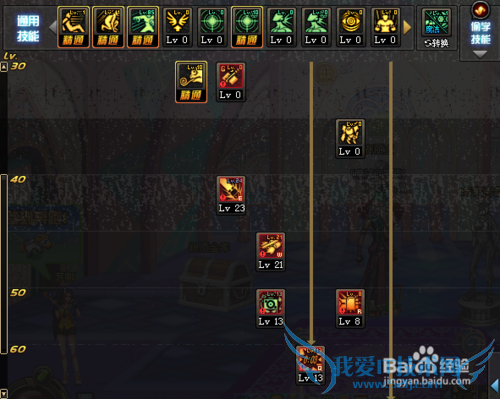 DNFתư汾леʦӵƼ