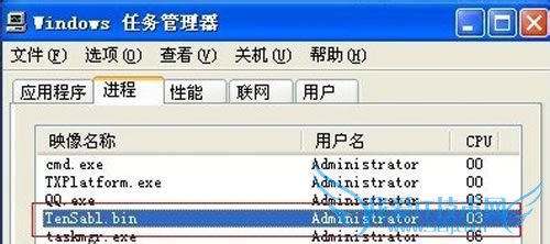 dnf假客户端怎么识别