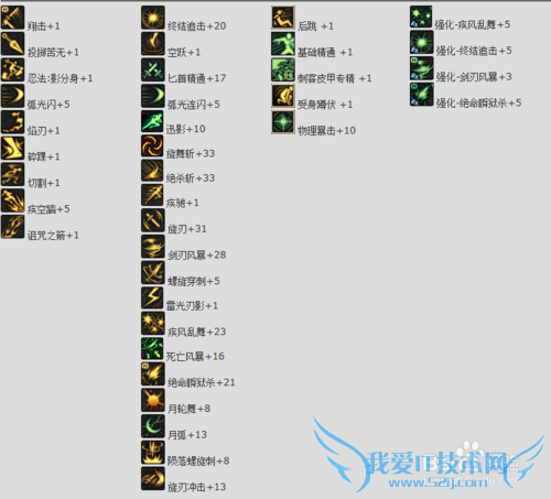 dnf̿85ˢͼӵ dnf̿Ͱɷ