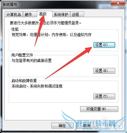 DNF卡屏解决方案(两套仔细看)