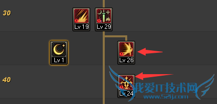 dnf86级剑宗二觉刷图加点?剑宗剑皇怎么加点?