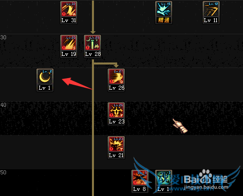 DNF86Ůڶôӵ㣿ˢͼPKӵ