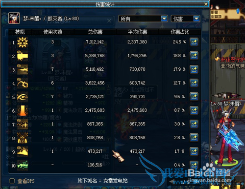 DNF伤害统计在哪?伤害统计怎么打开