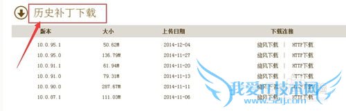 ½ñÌìdnfÔõÃ´Íæ²»ÁË?