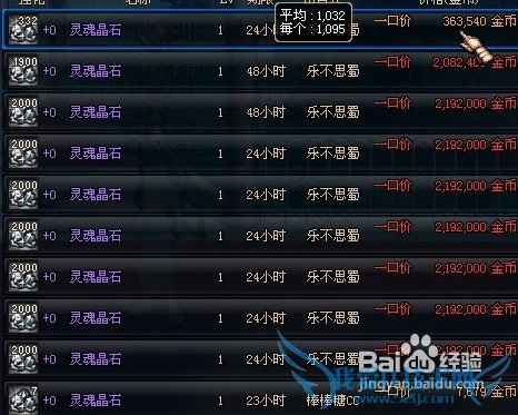 DNF第三季材料赚钱攻略