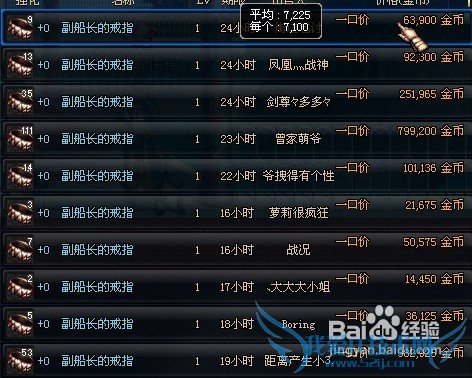 DNF第三季材料赚钱攻略