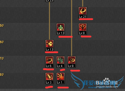 dnf剑魂二次觉醒加点方案