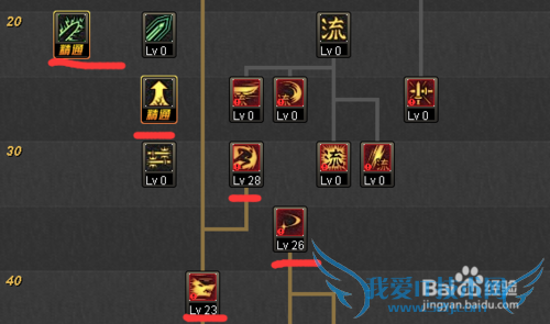 dnf剑魂二次觉醒加点方案