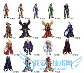 地下城与勇士DNF天空套装怎么合几率高?