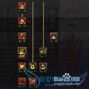 dnf86级红眼狂战刷图加点?最新版狂战怎么加点