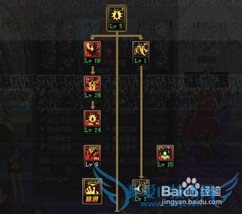 dnf86级红眼狂战刷图加点?最新版狂战怎么加点