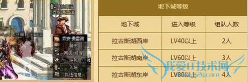 DNF黄金梦活动地下城活动介绍