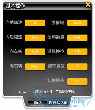 DNF:DNF四大赚钱之道!!!