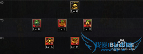 DNF魔皇二觉加点