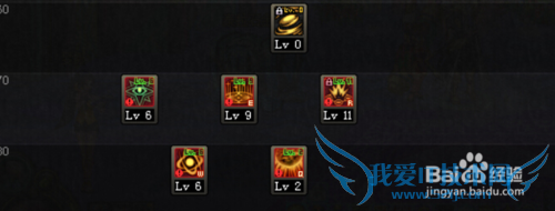 DNF魔皇二觉加点