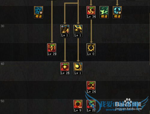 DNF魔皇二觉加点