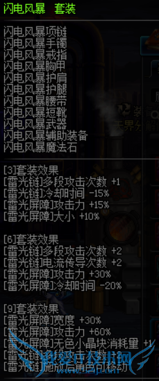 DNF魔皇二觉加点