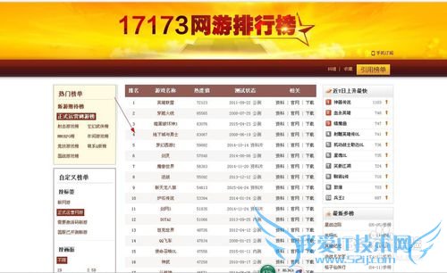 地下城与勇士赚钱攻略