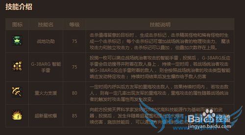 DNF男枪二觉任务详解