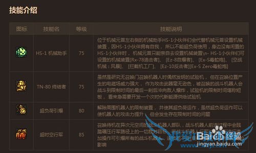 DNF男枪二觉任务详解