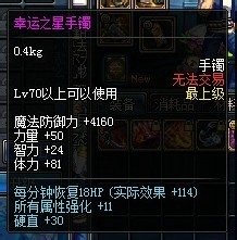 DNF幸运之星套装怎么样/怎么得