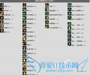 解析DNF中蓝拳PK技巧