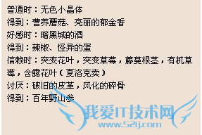 dnf百年野参怎么得