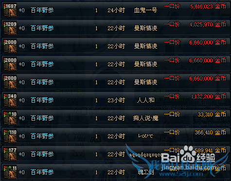 dnf百年野参怎么得